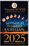 Большой лунный календарь на 2025 год. Все о каждом лунном дне