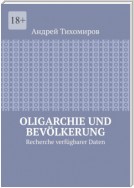 Oligarchie und Bevölkerung. Recherche verfügbarer Daten