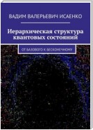 Иерархическая структура квантовых состояний. От базового к бесконечному