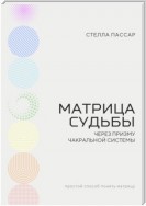 Матрица судьбы через призму чакральной системы