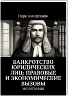 Банкротство юридических лиц: правовые и экономические вызовы. Монография