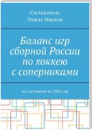 Баланс игр сборной России по хоккею с соперниками. По состоянию на 2024 год