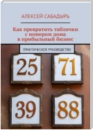 Как превратить таблички с номером дома в прибыльный бизнес. Практическое руководство