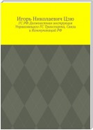 ГС РФ Должностная инструкция Управляющего ГС Транспорта, Связи и Коммуникаций РФ