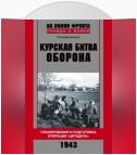 Курская битва. Оборона. Планирование и подготовка операции «Цитадель». 1943