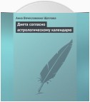 Диета согласно астрологическому календарю