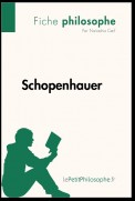 Schopenhauer (Fiche philosophe)