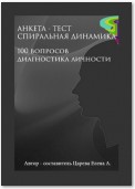 Тест «Судьбалогия – Спиральная динамика». Судьбалогия. Инструменты