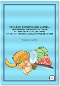 Методика формирования баланса продовольственных ресурсов Республики Саха (Якутия) с учетом региональных особенностей