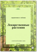 Лекарственные растения. Справочник в таблице